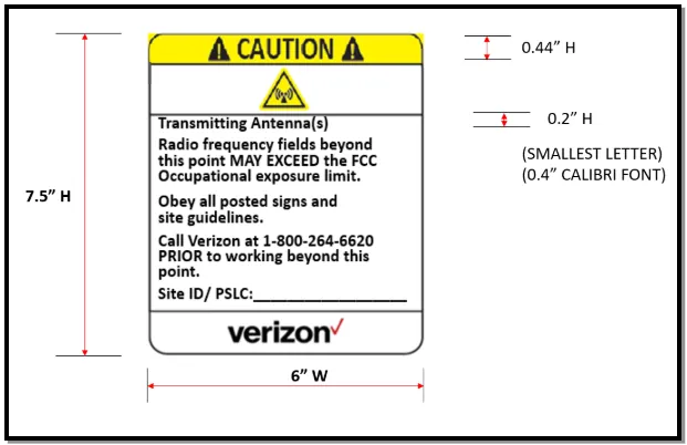 RF Assessment